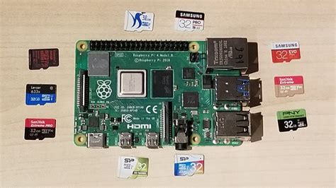 raspberry pi 4 smart microsd card|Raspberry Pi microSD compatibility.